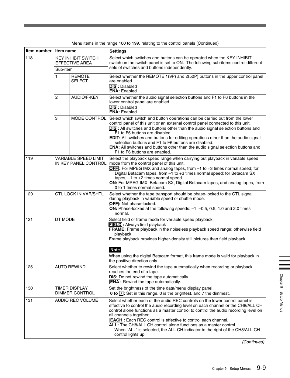 Sony MSW-M2000 User Manual | Page 109 / 144