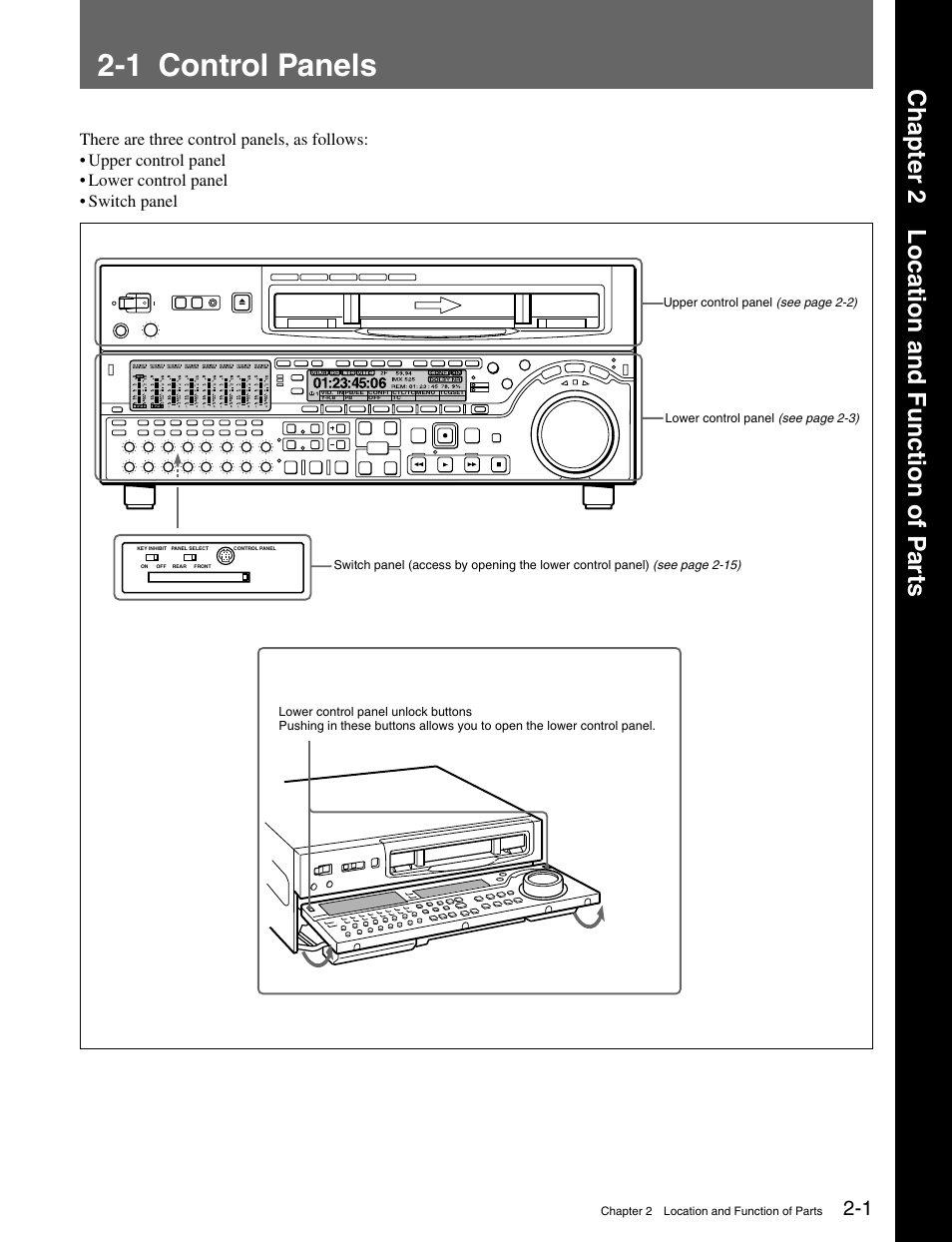 Chapter 2 location and function of parts, 1 control panels, Chapter 2 location and function of p ar ts | Sony MSW-M2000 User Manual | Page 11 / 144