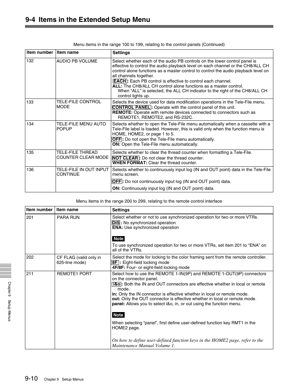 4 items in the extended setup menu | Sony MSW-M2000 User Manual | Page 110 / 144