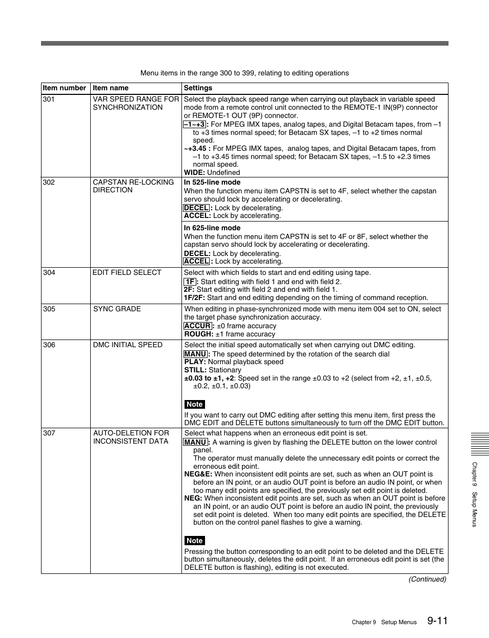 Sony MSW-M2000 User Manual | Page 111 / 144
