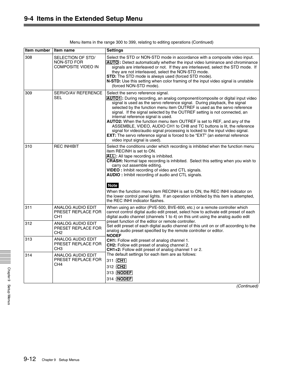 4 items in the extended setup menu | Sony MSW-M2000 User Manual | Page 112 / 144