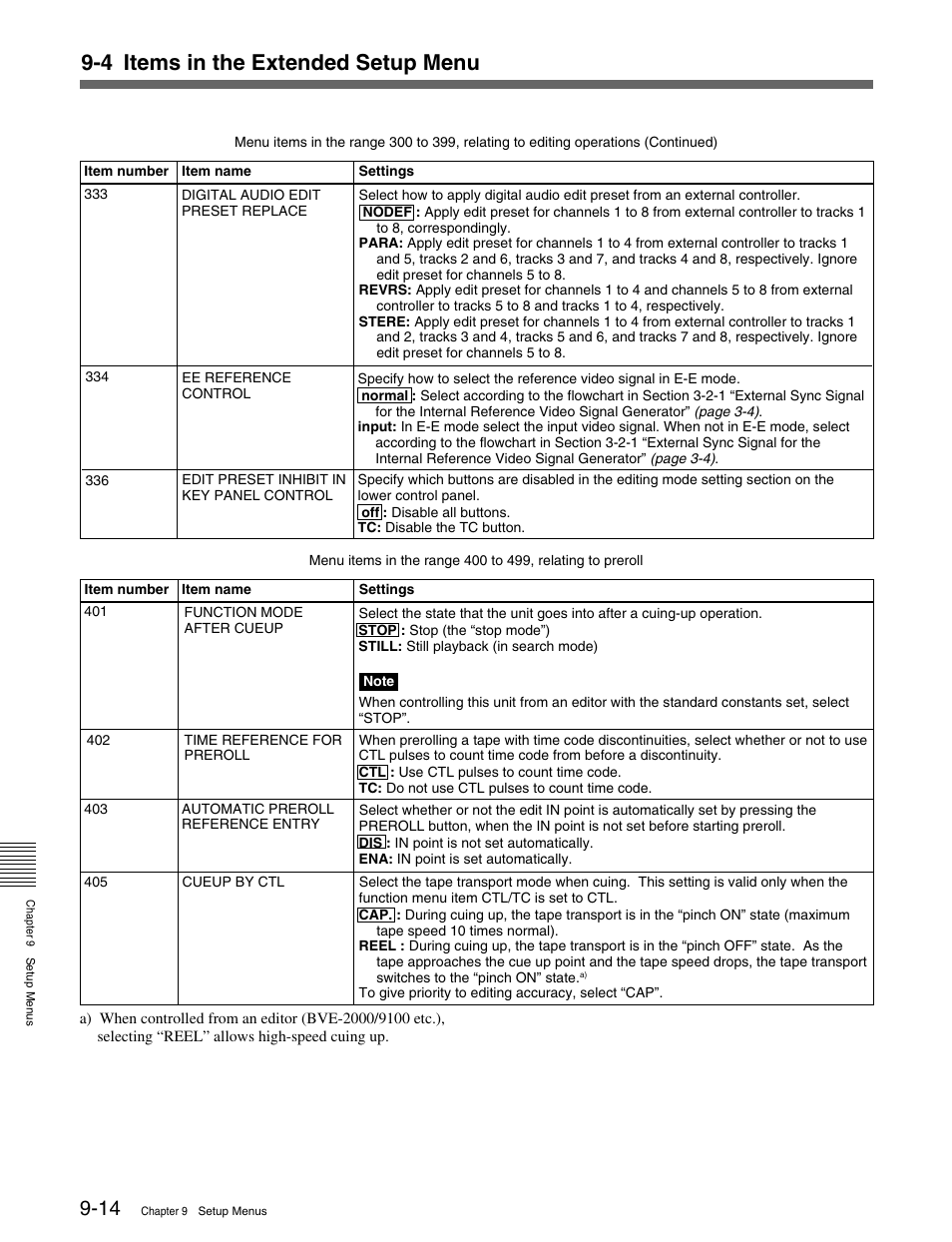 4 items in the extended setup menu | Sony MSW-M2000 User Manual | Page 114 / 144