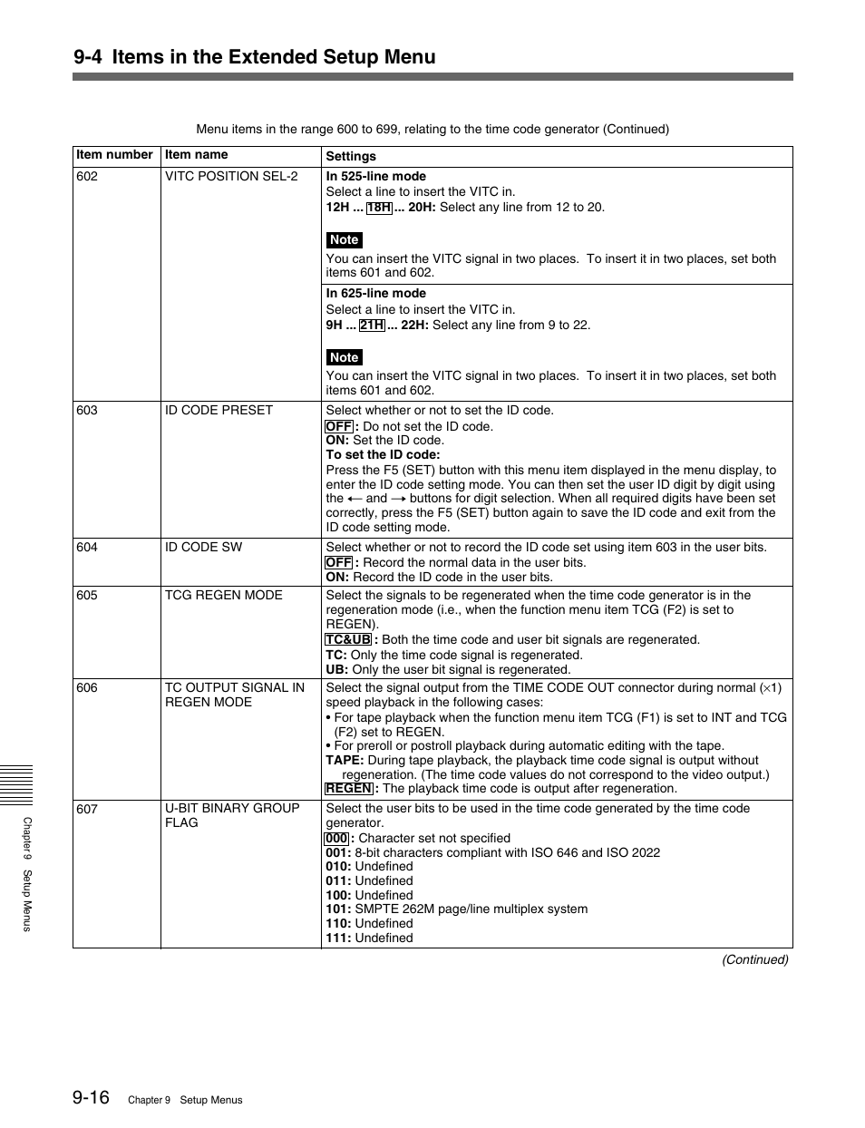 4 items in the extended setup menu | Sony MSW-M2000 User Manual | Page 116 / 144