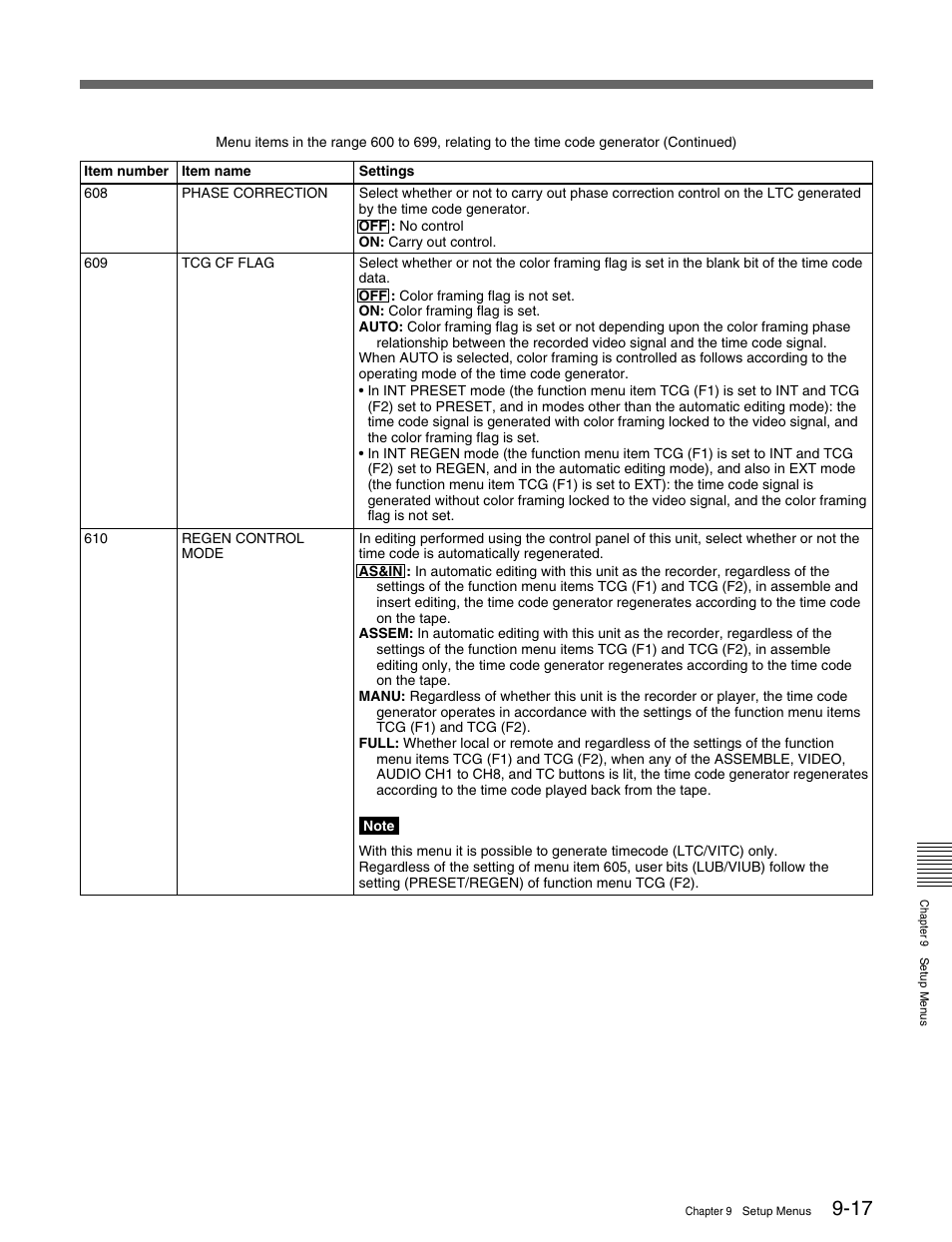 Sony MSW-M2000 User Manual | Page 117 / 144