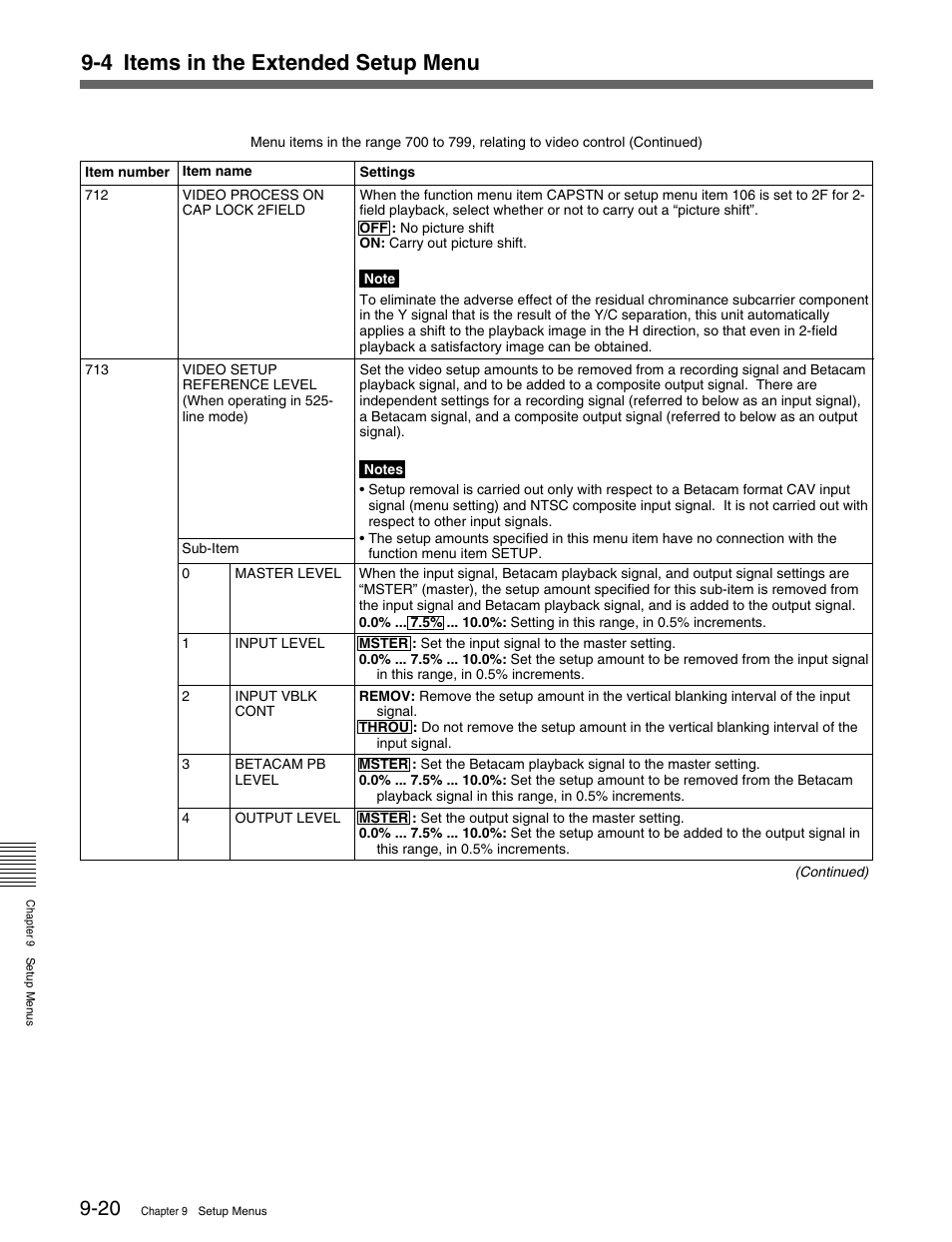 4 items in the extended setup menu | Sony MSW-M2000 User Manual | Page 120 / 144