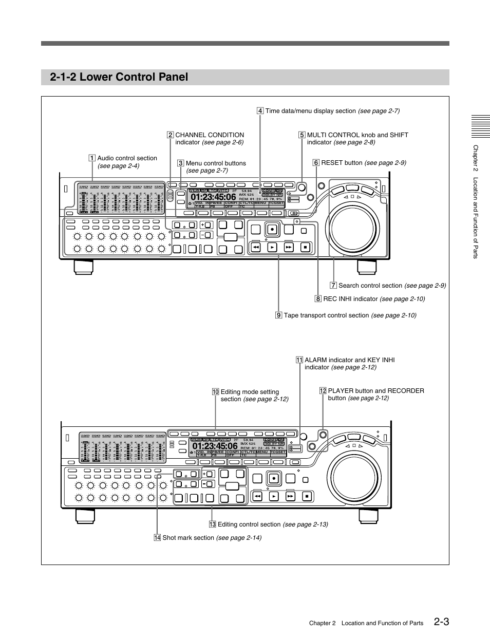 1-2 lower control panel | Sony MSW-M2000 User Manual | Page 13 / 144