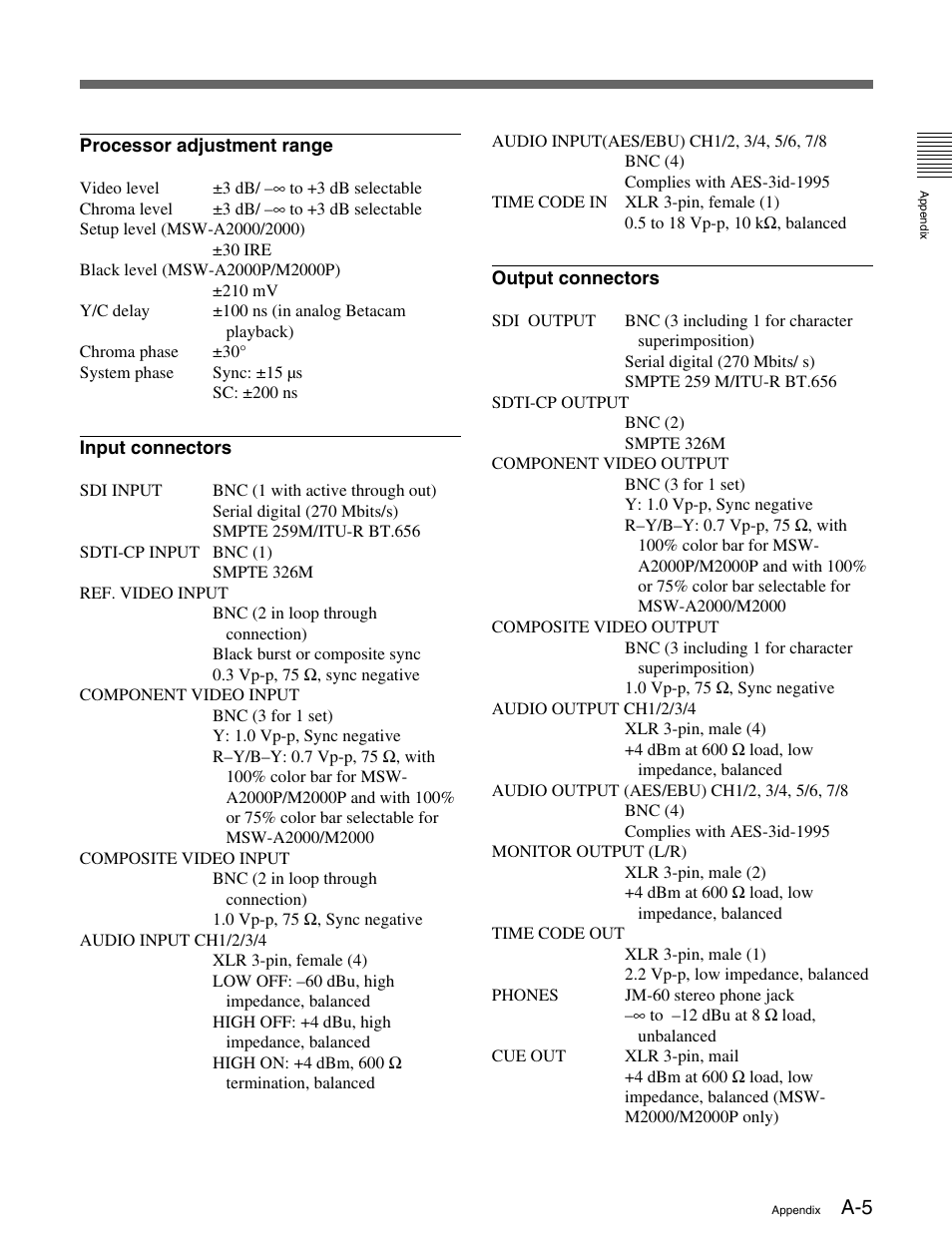 Sony MSW-M2000 User Manual | Page 139 / 144