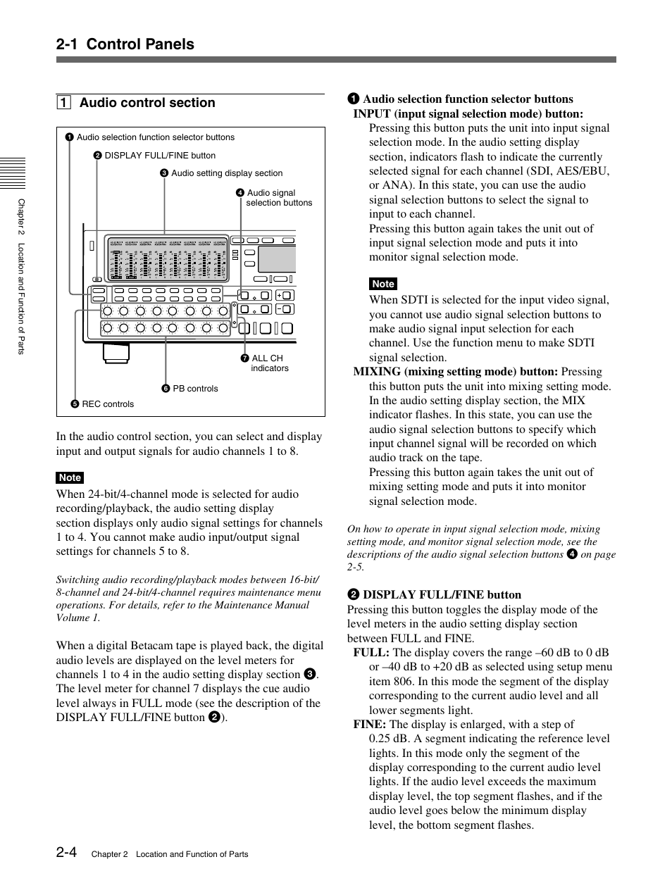 1 control panels | Sony MSW-M2000 User Manual | Page 14 / 144