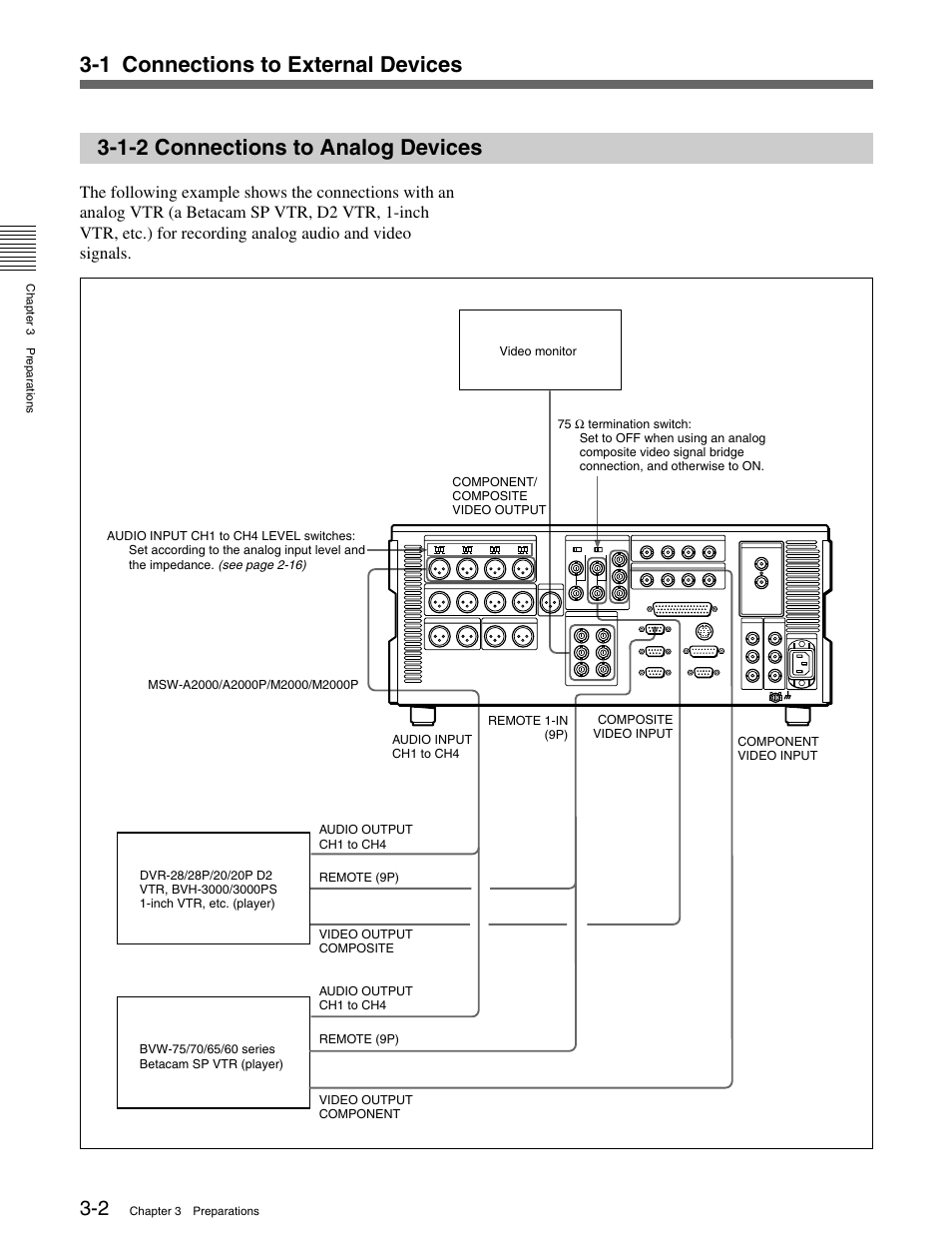 1-2 connections to analog devices, 1 connections to external devices | Sony MSW-M2000 User Manual | Page 32 / 144