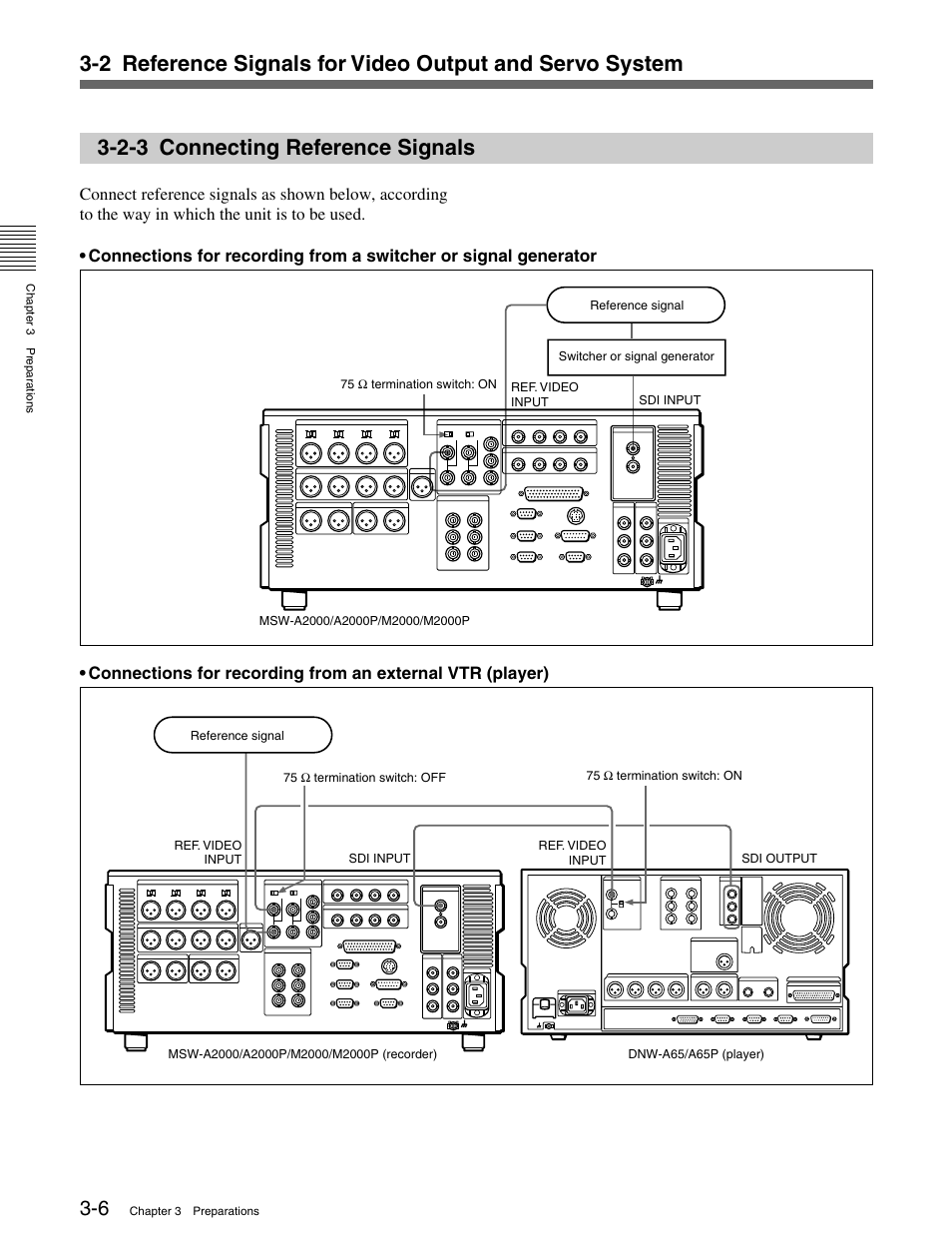 2-3 connecting reference signals | Sony MSW-M2000 User Manual | Page 36 / 144