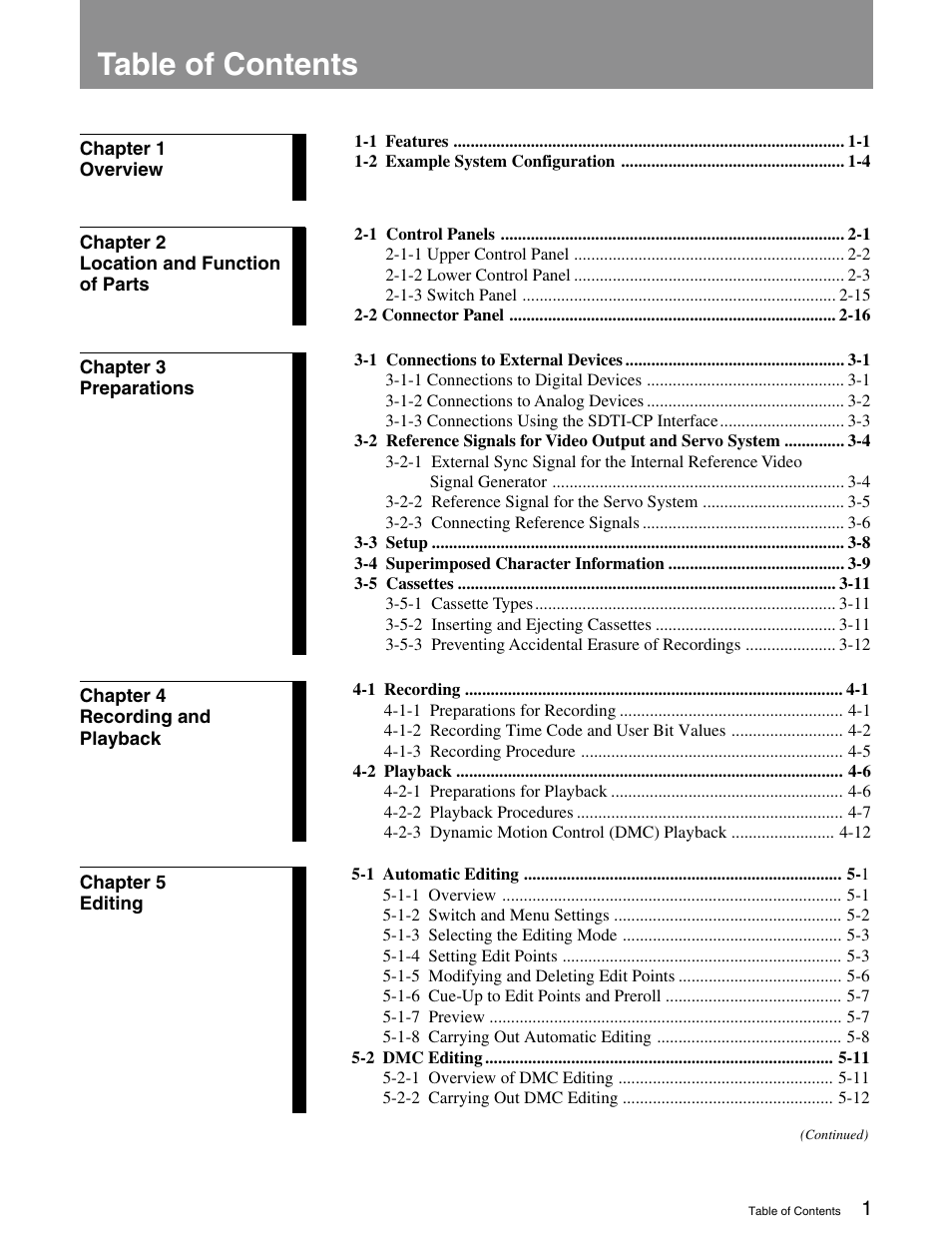 Sony MSW-M2000 User Manual | Page 5 / 144