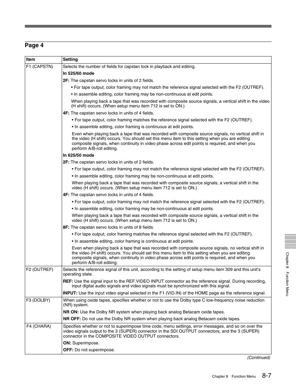 Page 4 | Sony MSW-M2000 User Manual | Page 99 / 144