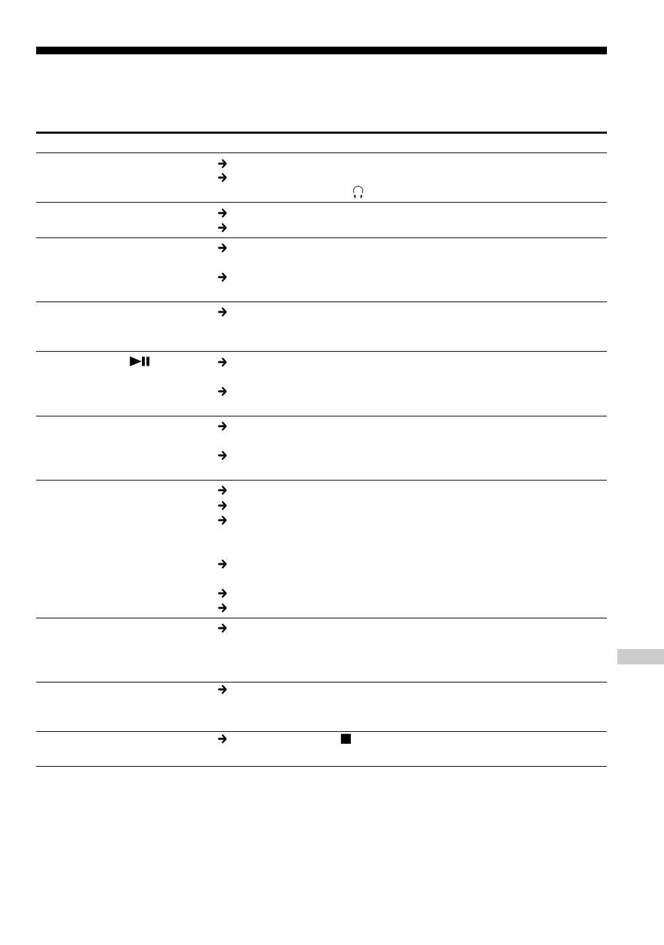 Troubleshooting, 25 troubleshooting | Sony D-MJ95 User Manual | Page 25 / 28
