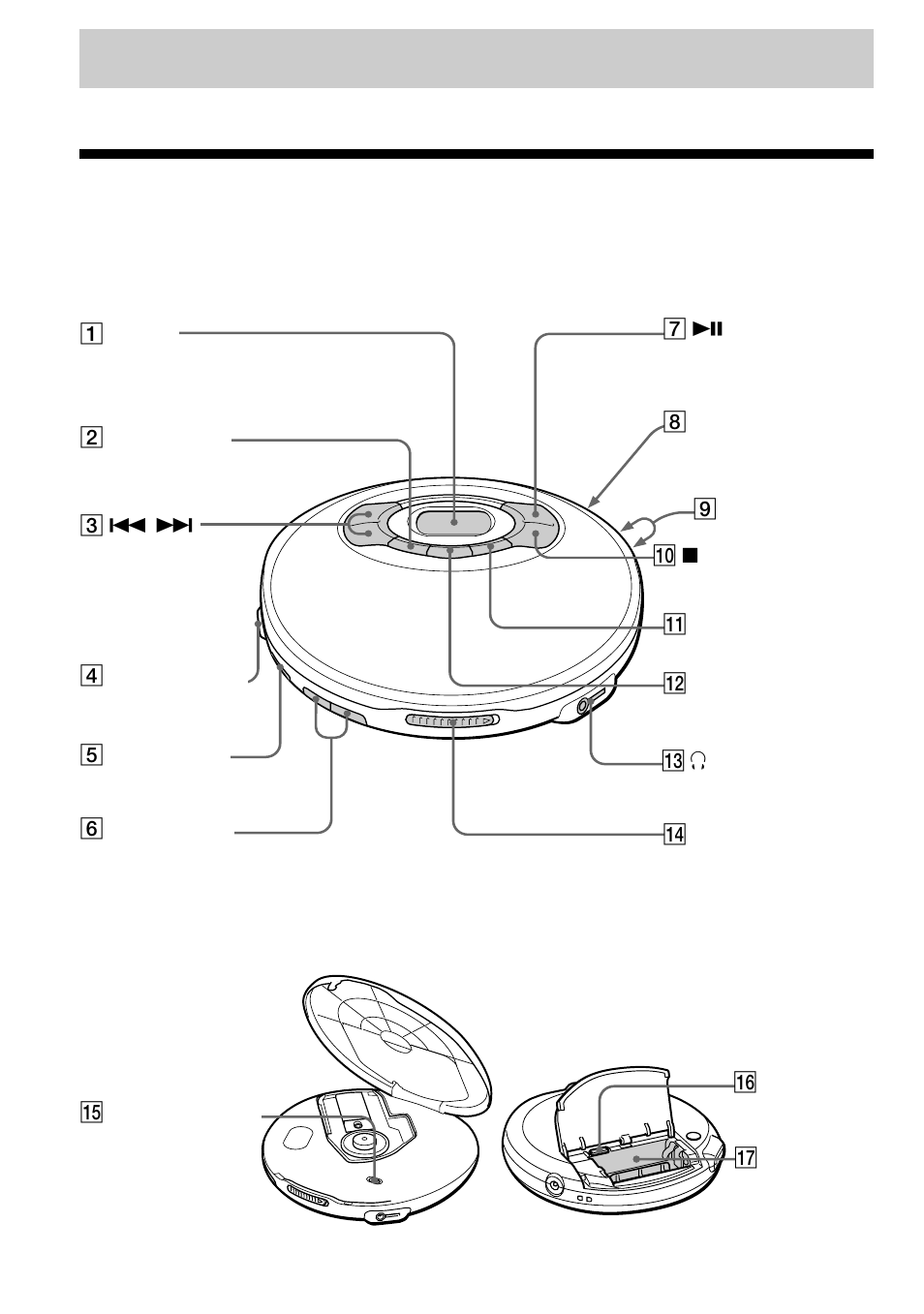 Getting started, Locating the controls | Sony D-MJ95 User Manual | Page 4 / 28