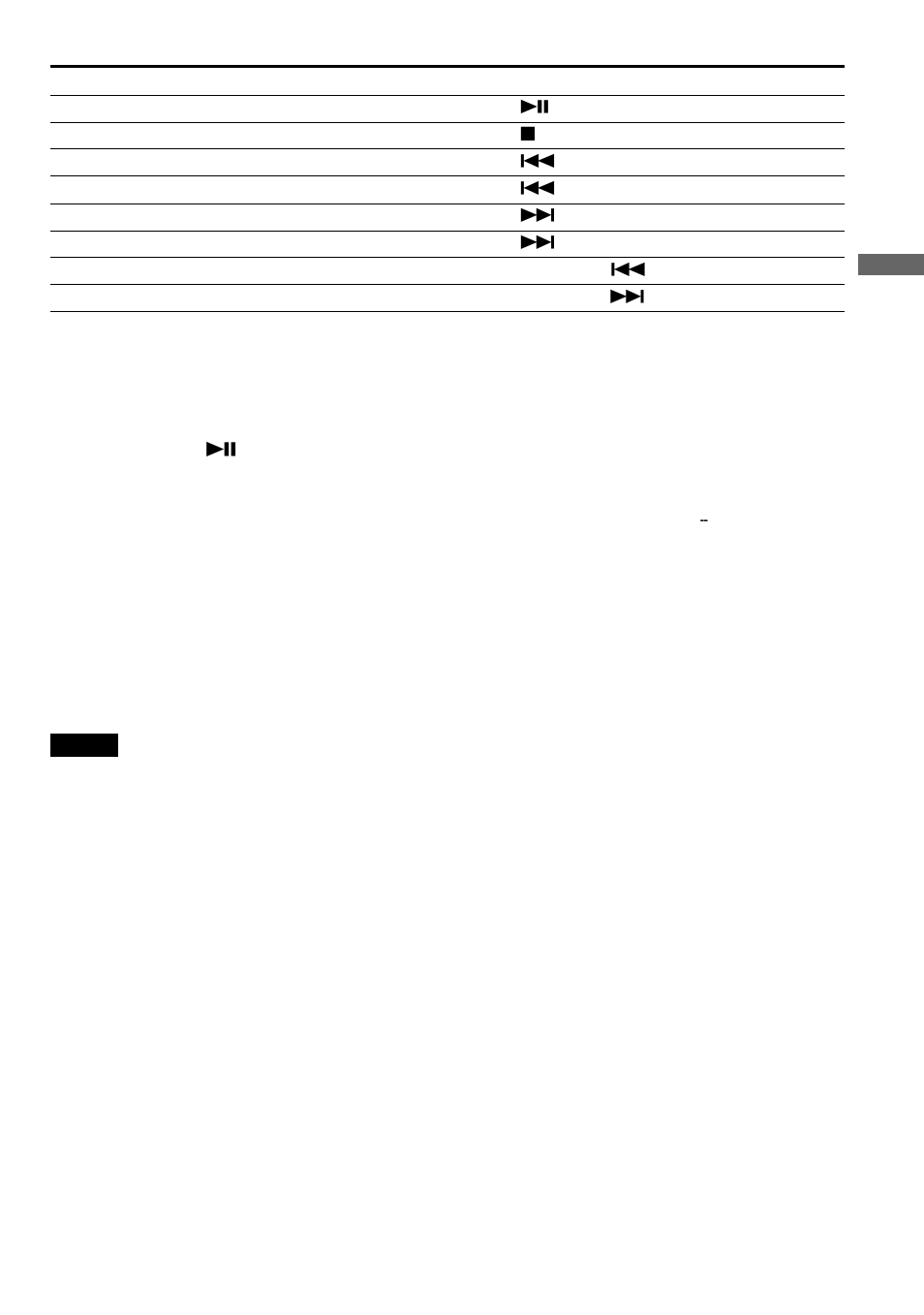 About the display | Sony D-MJ95 User Manual | Page 7 / 28