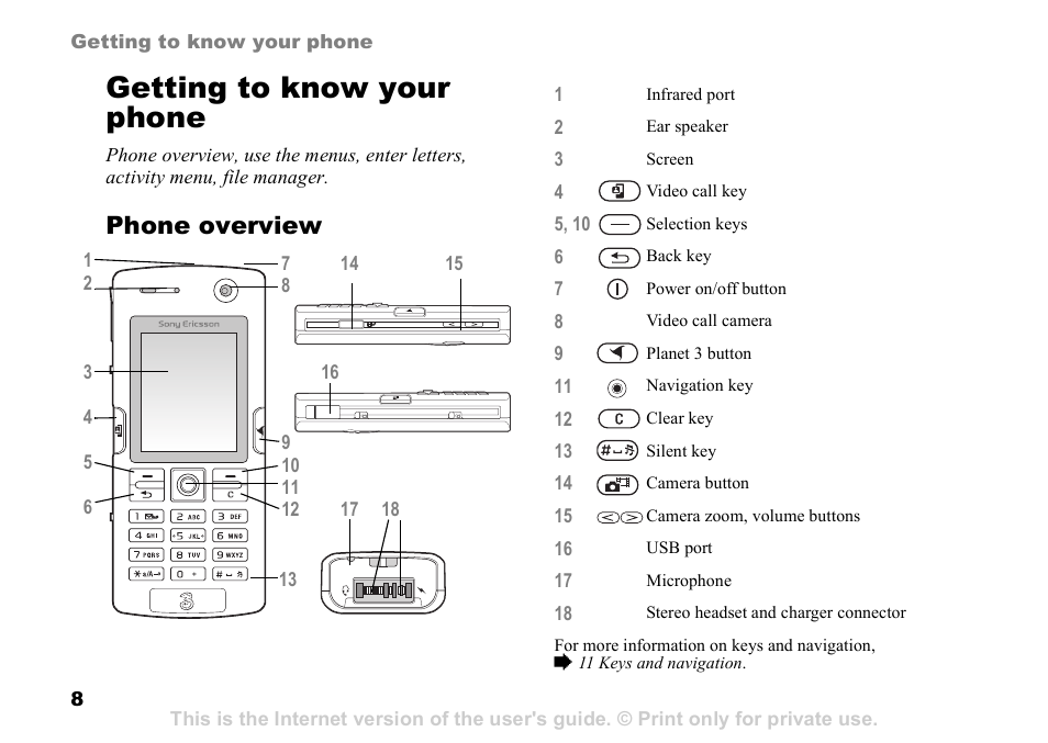 Getting to know your phone, Phone overview | Sony K608i User Manual | Page 8 / 96