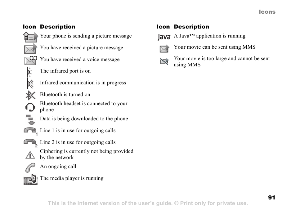 Sony K608i User Manual | Page 91 / 96