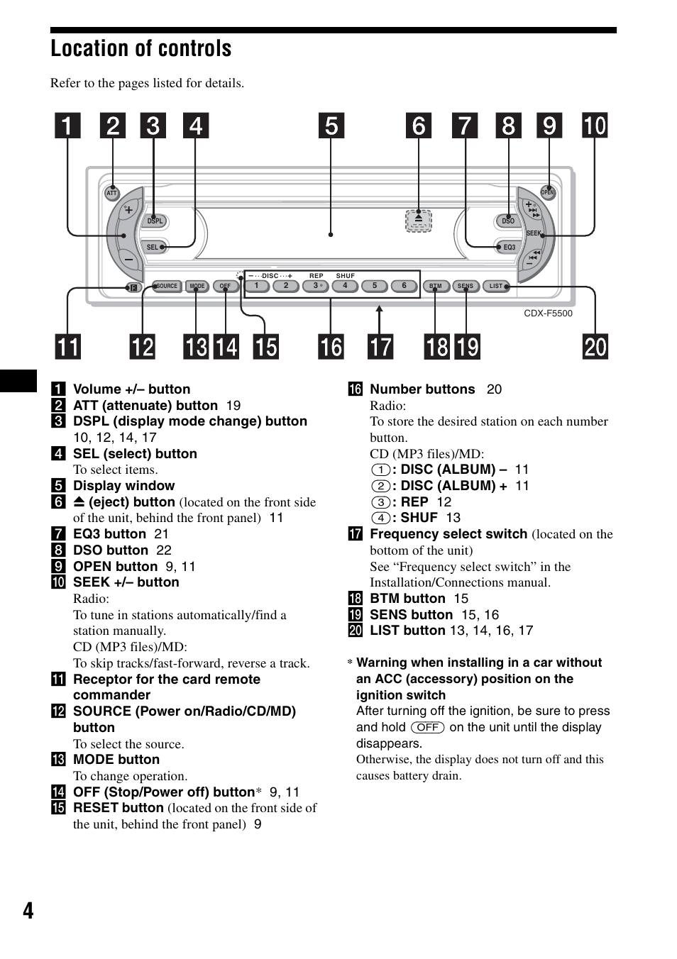 Location of controls, 4location of controls | Sony CDX-F5500 User Manual | Page 4 / 84