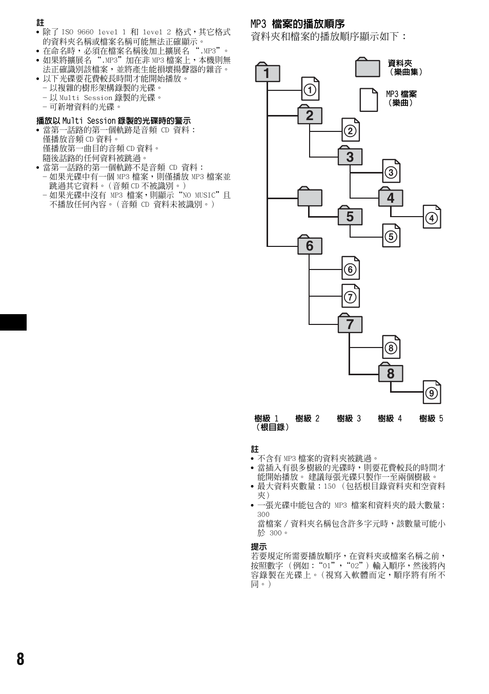 Sony CDX-F5500 User Manual | Page 64 / 84