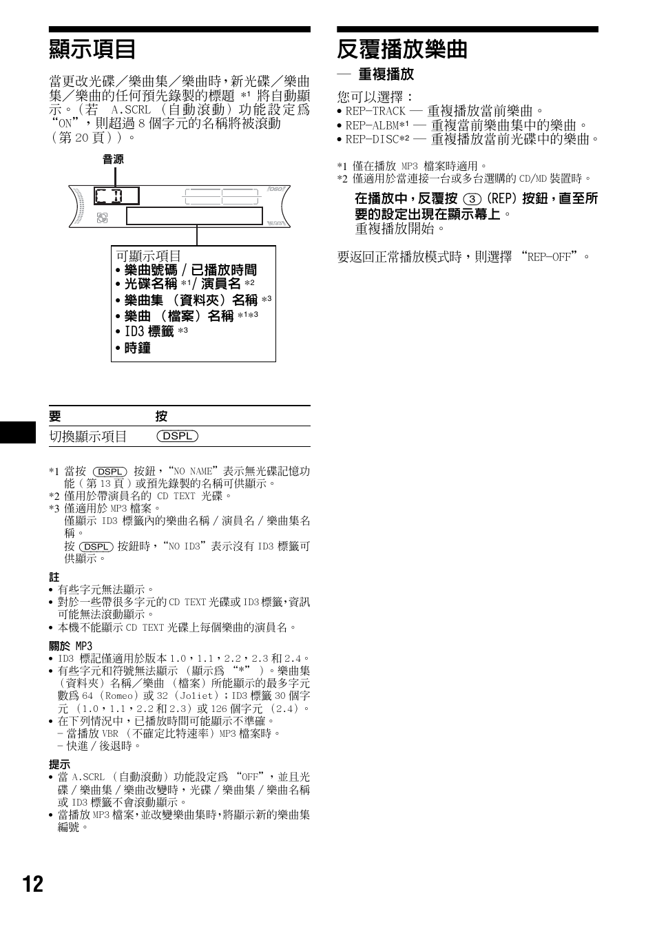 顯示項目, 反覆播放樂曲, 重複播放 | 顯示項目 反覆播放樂曲, 12 顯示項目 | Sony CDX-F5500 User Manual | Page 68 / 84