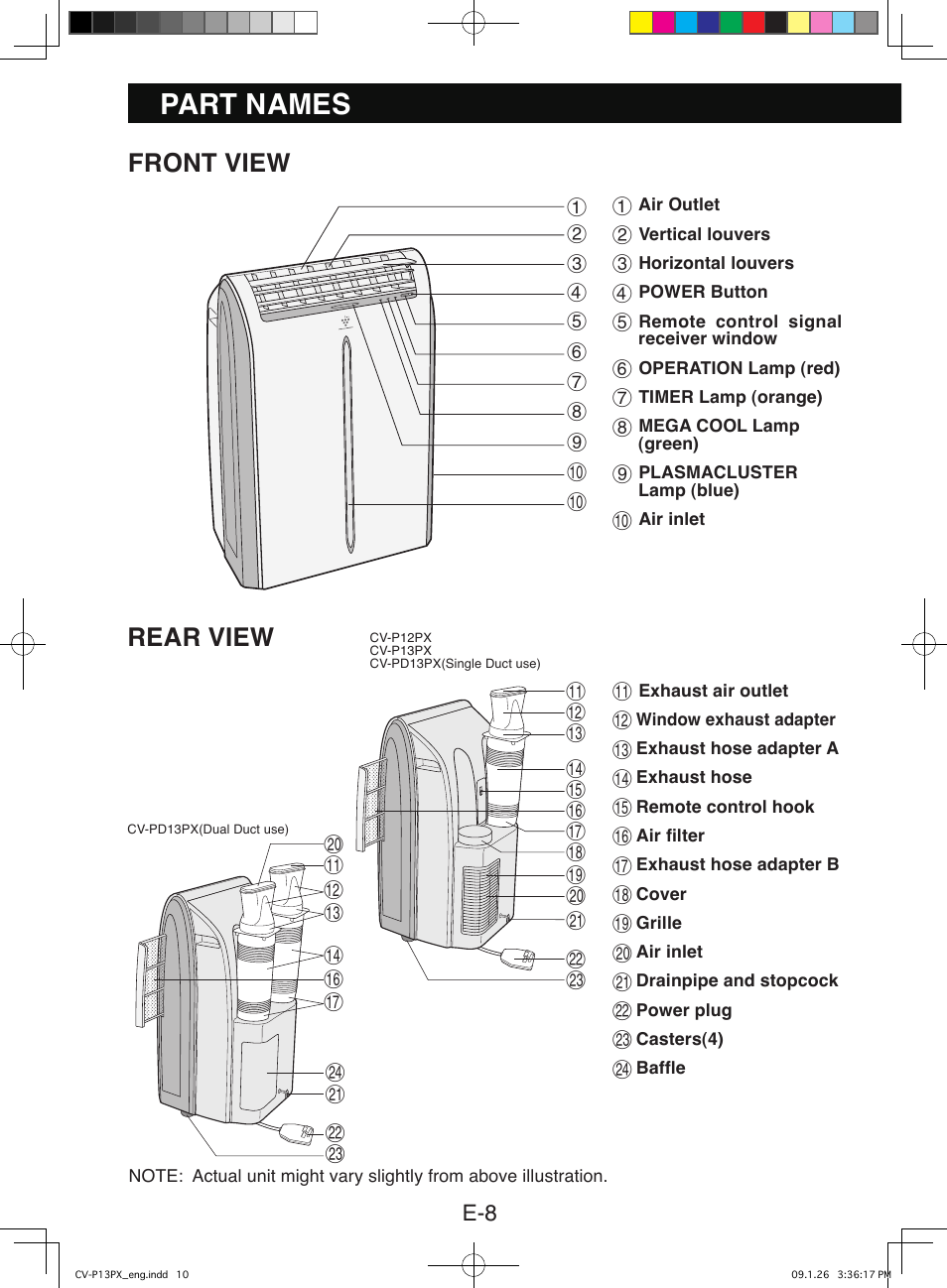 Part names, Rear view, Front view | Sony CV-P12PX User Manual | Page 10 / 34