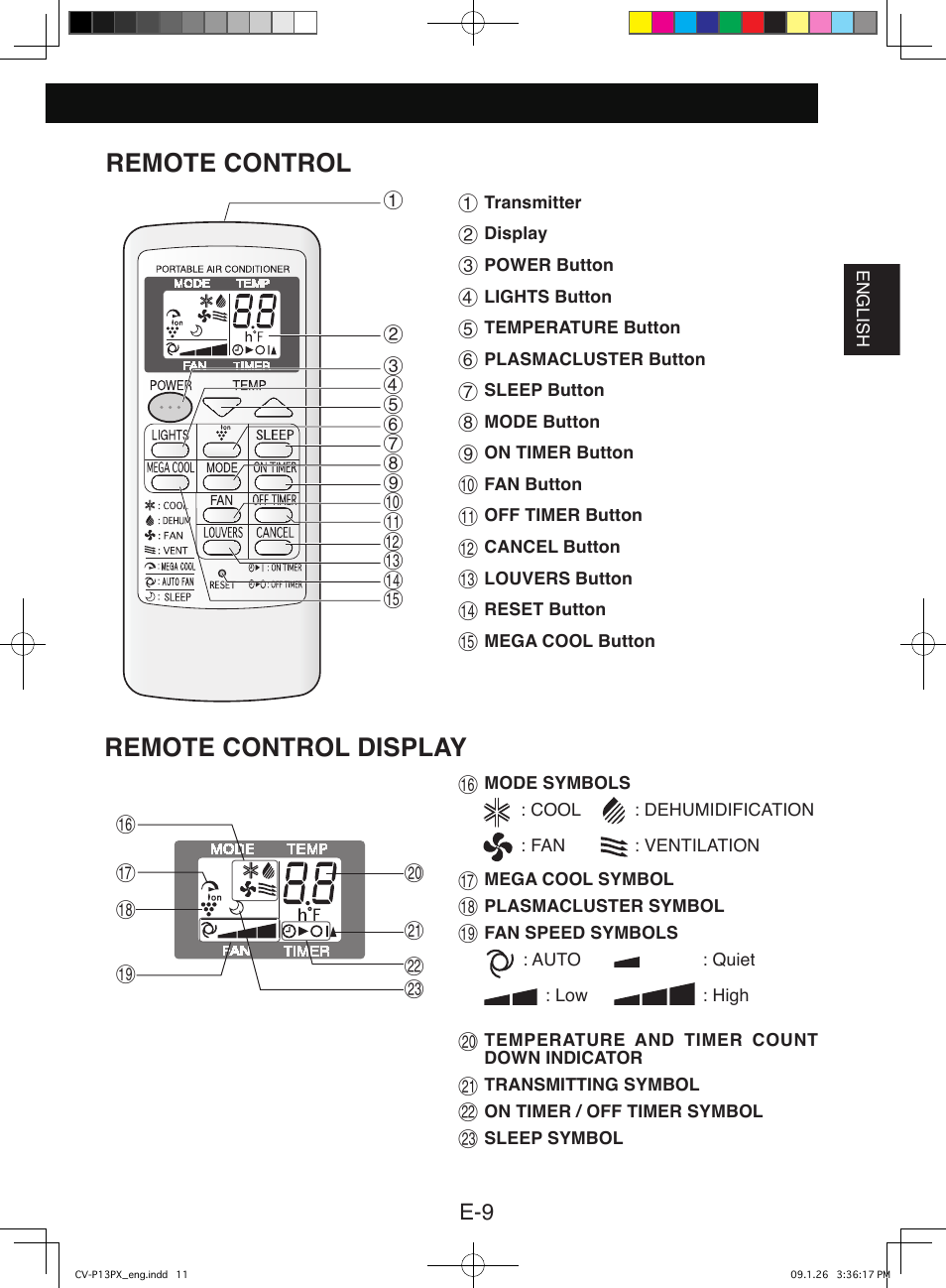Remote control, Remote control display | Sony CV-P12PX User Manual | Page 11 / 34