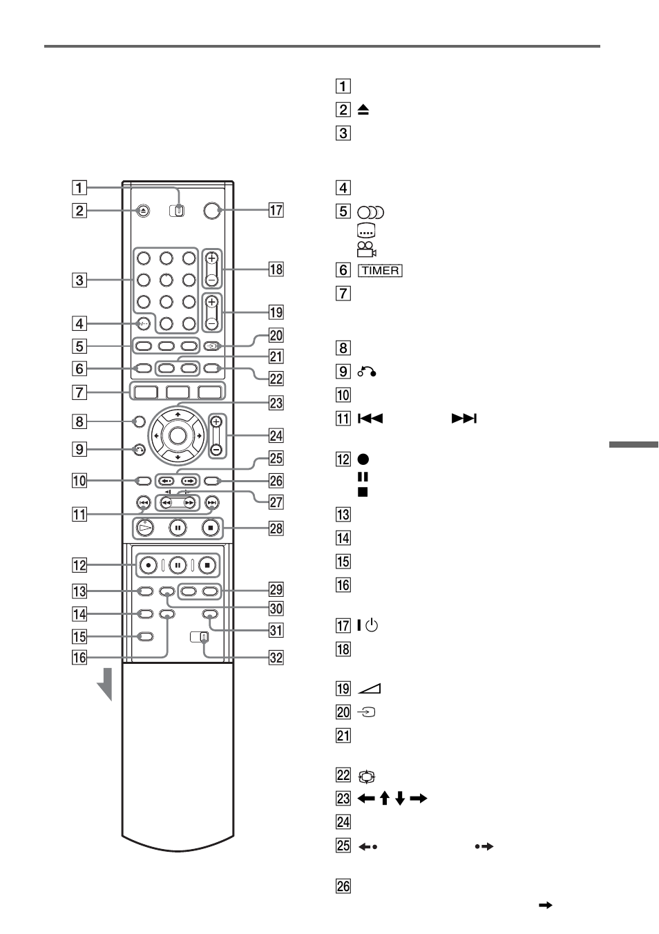 Remote | Sony RDR-GX700 User Manual | Page 107 / 116