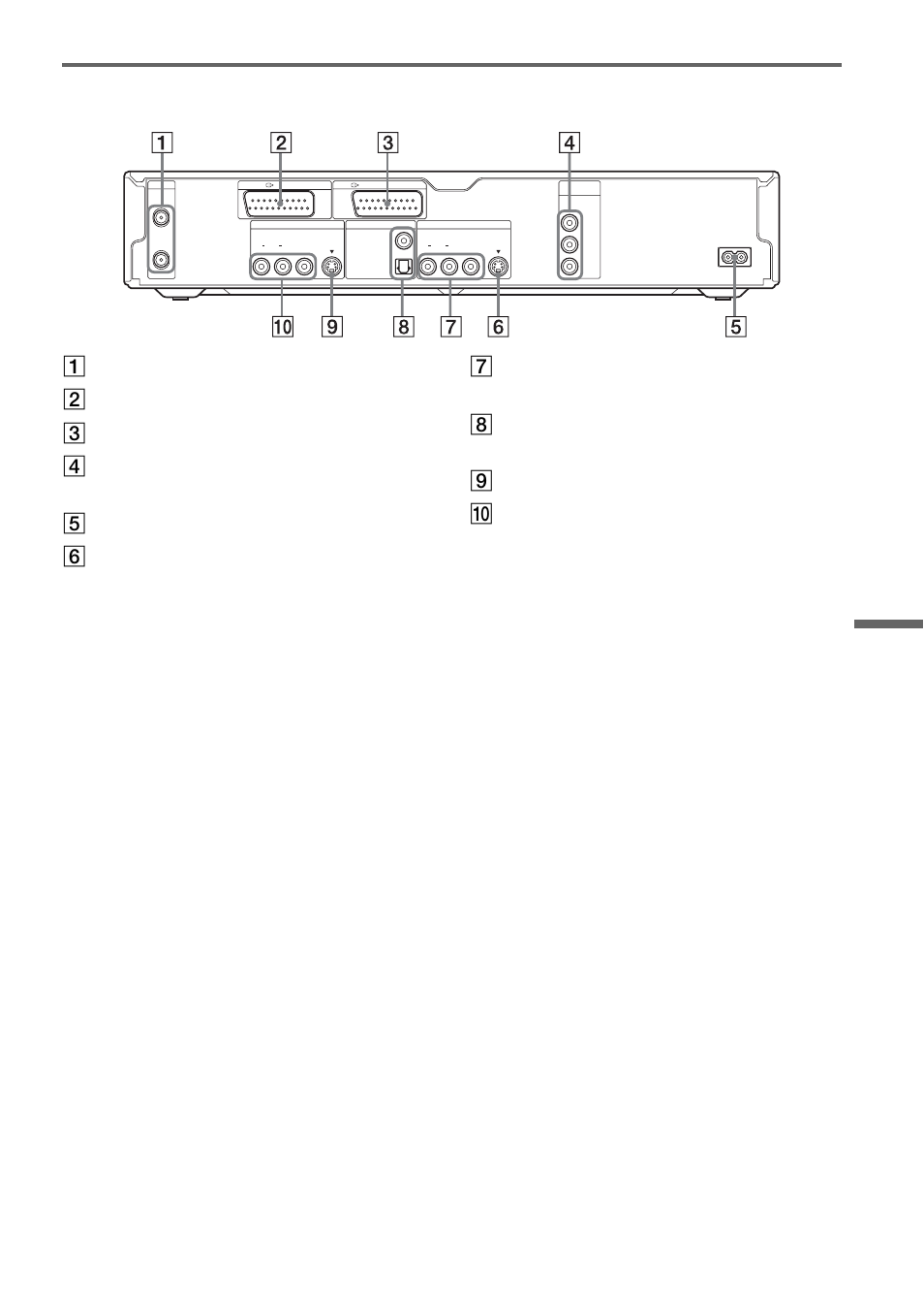 Rear panel, Addi tion al i n fo rm at io n | Sony RDR-GX700 User Manual | Page 109 / 116