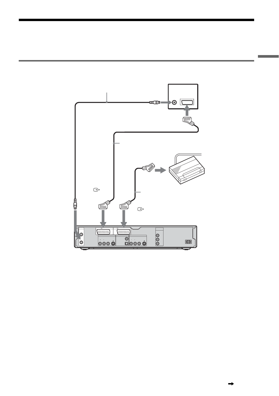 Connecting a pay-tv/canal plus decoder, Connecting a decoder, Hook up s and se tti n gs | Continued | Sony RDR-GX700 User Manual | Page 29 / 116