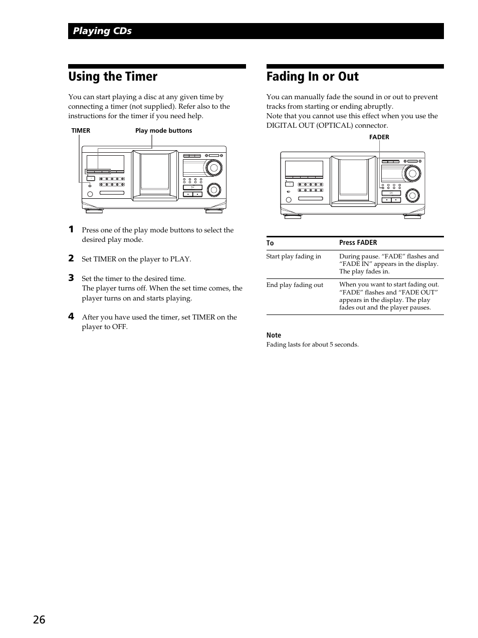 Using the timer, Fading in or out, Playing cds | Sony CDP-CX450 User Manual | Page 26 / 48