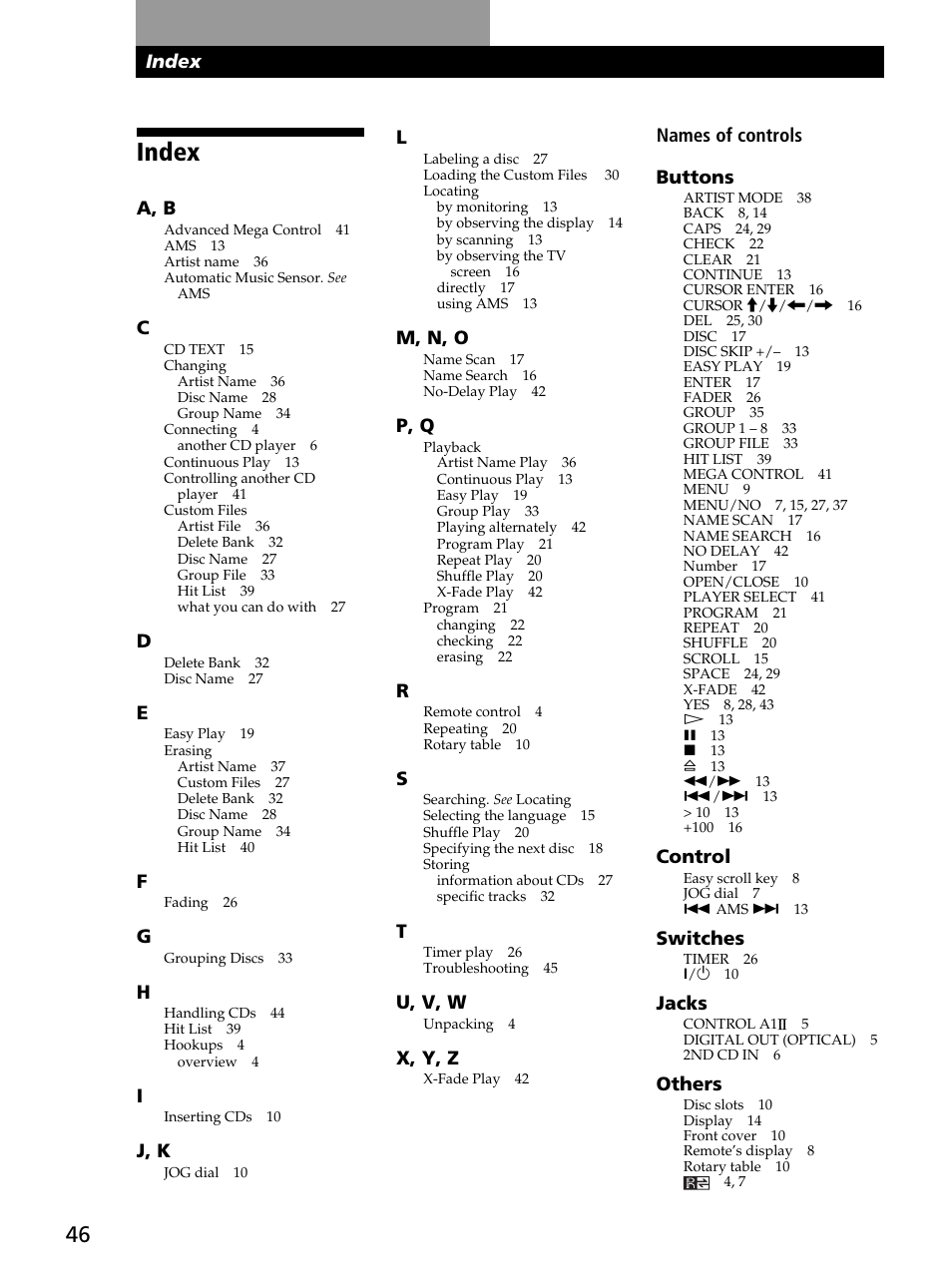 Index | Sony CDP-CX450 User Manual | Page 46 / 48