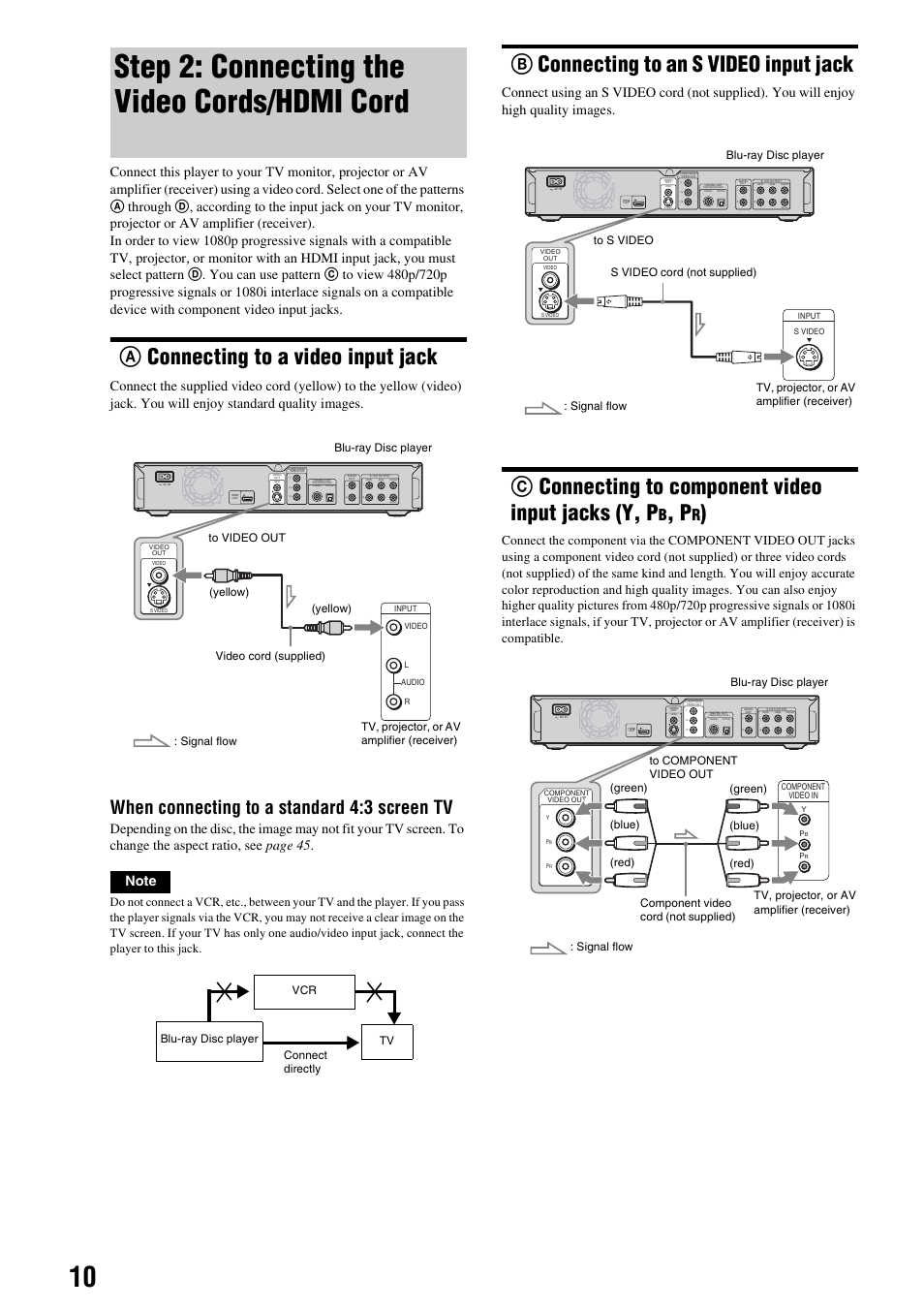 Step 2: connecting the video cords/hdmi cord, A connecting to a video input jack, B connecting to an s video input jack | Step 2: connecting the video cords/hdmi, Cord, Aconnecting to a video input jack, Bconnecting to an s video input jack, Cconnecting to component video input jacks (y, p, When connecting to a standard 4:3 screen tv, Woofer | Sony BDP-S300 User Manual | Page 10 / 72