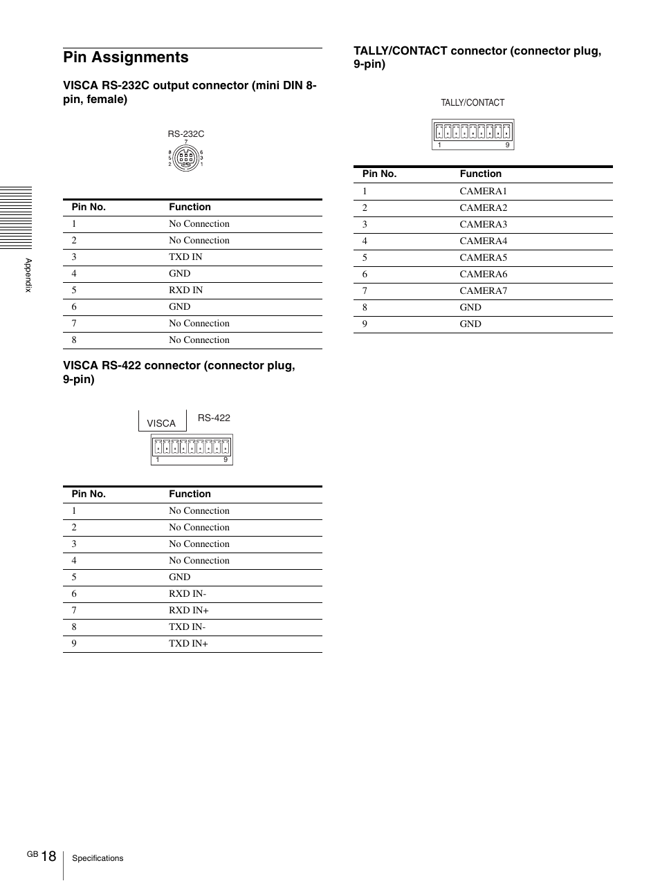Pin assignments | Sony RM-BR300 User Manual | Page 18 / 80