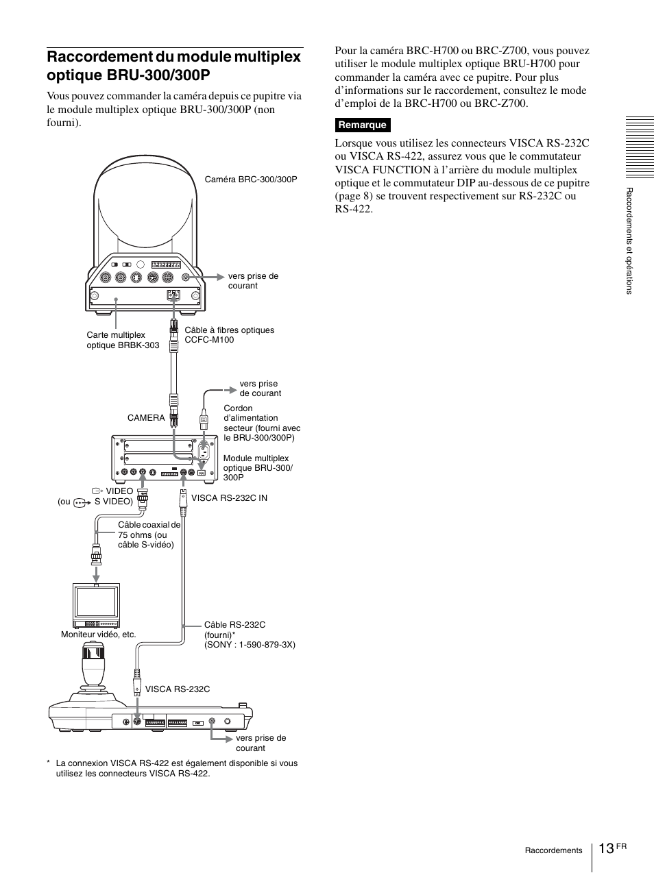Raccordement du module multiplex optique, Bru-300/300p, Remarque | Sony RM-BR300 User Manual | Page 31 / 80