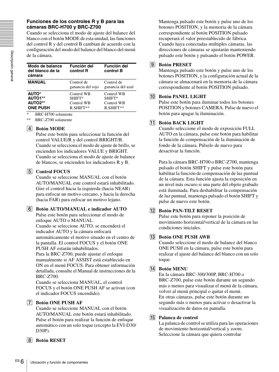 Sony RM-BR300 User Manual | Page 44 / 80