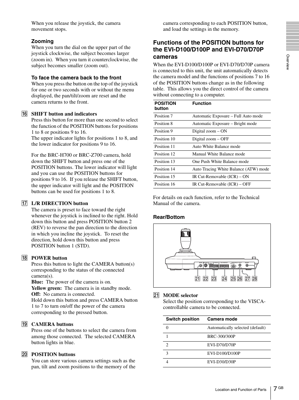 Sony RM-BR300 User Manual | Page 7 / 80