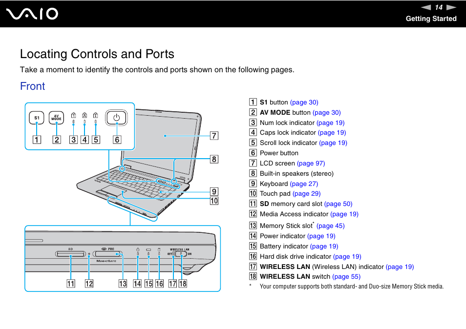 Locating controls and ports, Front | Sony VAIO VGN-NR Series User Manual | Page 14 / 162