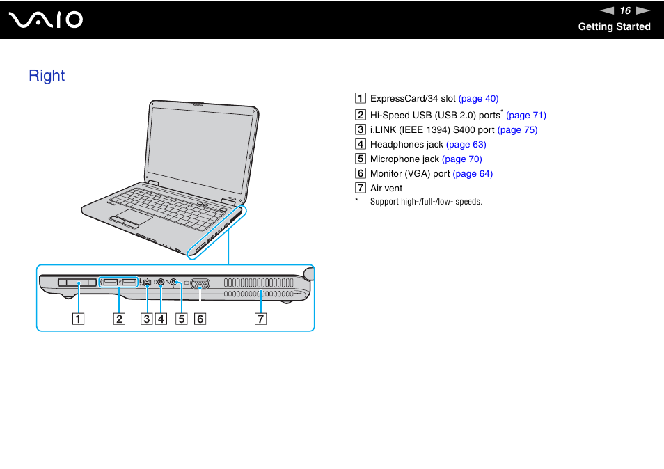 Right | Sony VAIO VGN-NR Series User Manual | Page 16 / 162