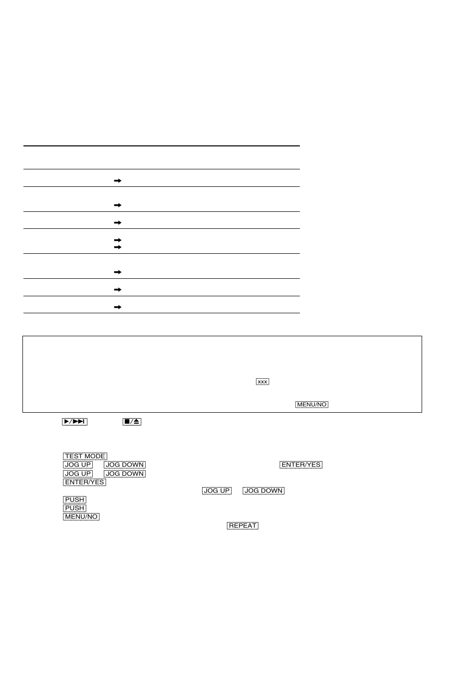 Self-diagnosis function, Mds-nt1 self-diagnosis function | Sony MDS-NT1 User Manual | Page 2 / 70