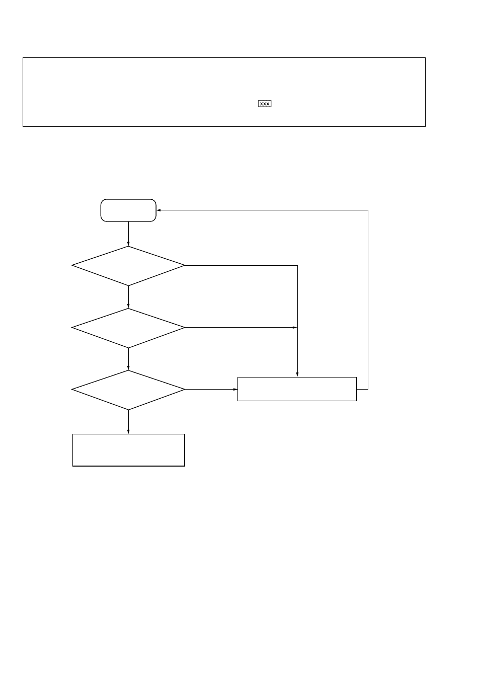 Electrical adjustments | Sony MDS-NT1 User Manual | Page 24 / 70