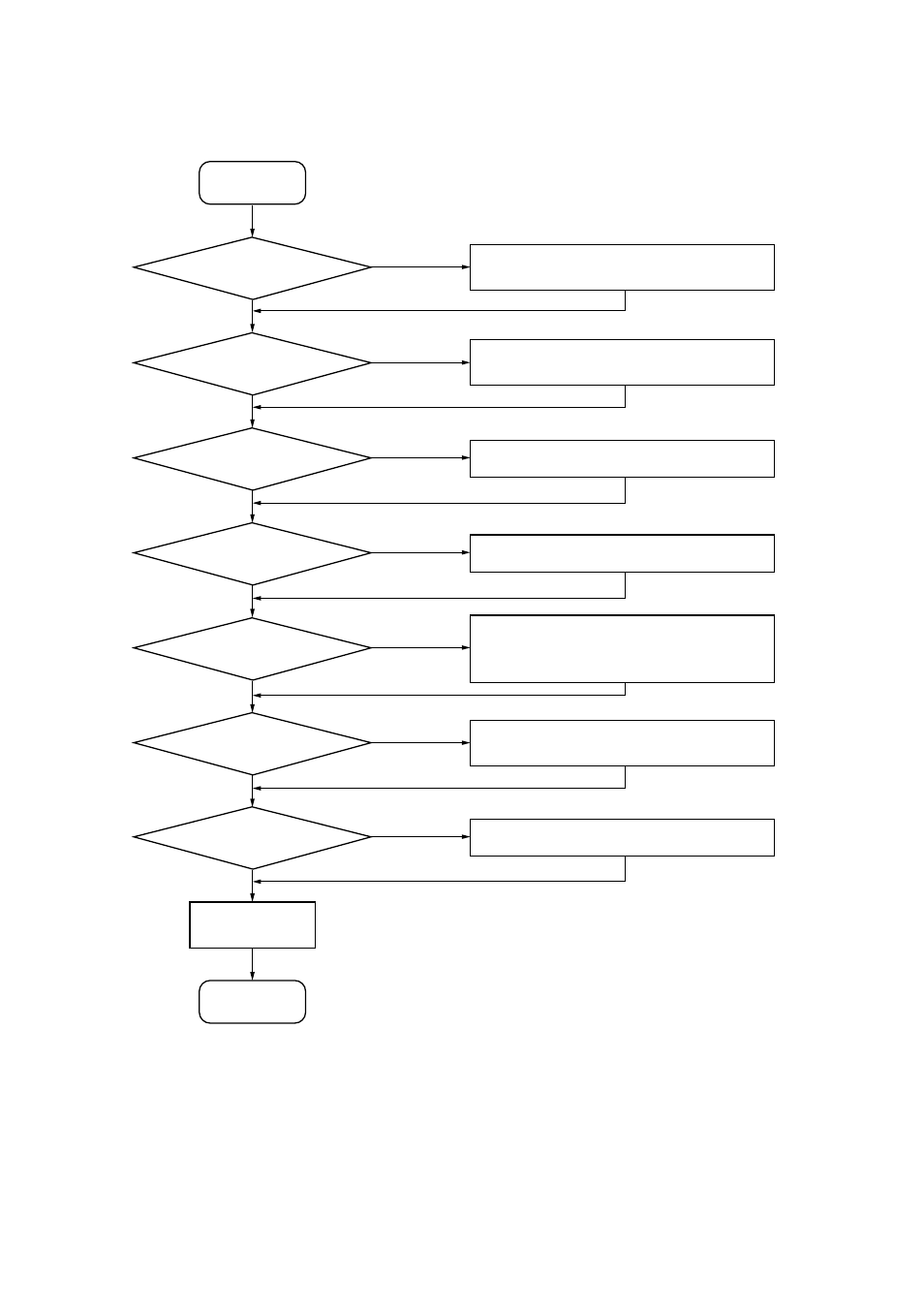 Mds-nt1 | Sony MDS-NT1 User Manual | Page 25 / 70