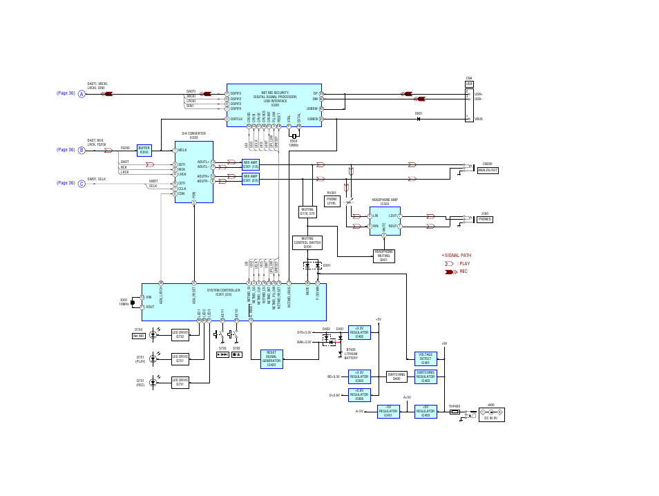 Block diagram – main section, Swdt, Sclk | Xlatch, Shock, Xbusy, D. reset, Sqsy, Dqsy, Ldon | Sony MDS-NT1 User Manual | Page 37 / 70