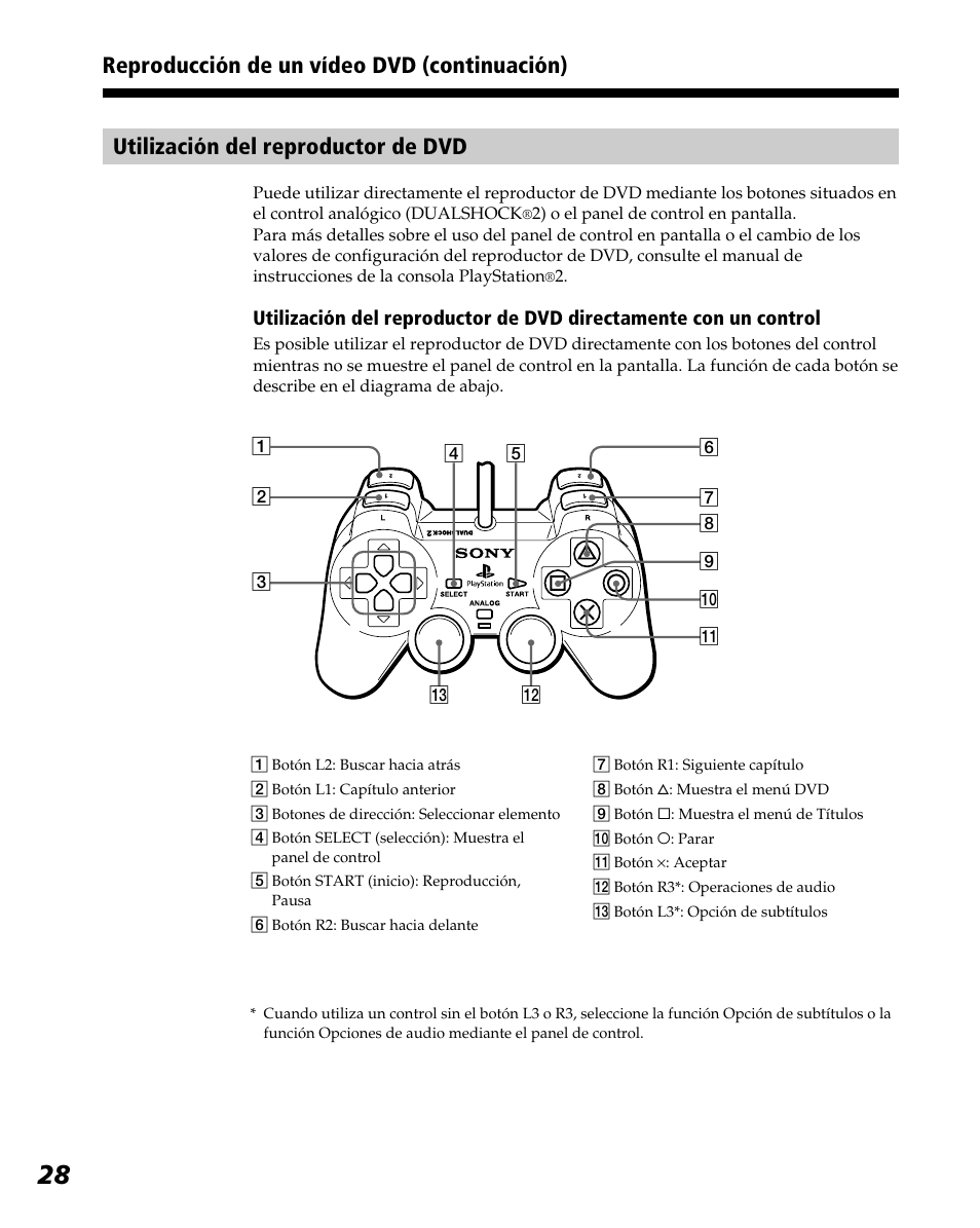 Reproducción de un vídeo dvd (continuación), Utilización del reproductor de dvd | Sony PlayStation 2 User Manual | Page 100 / 112
