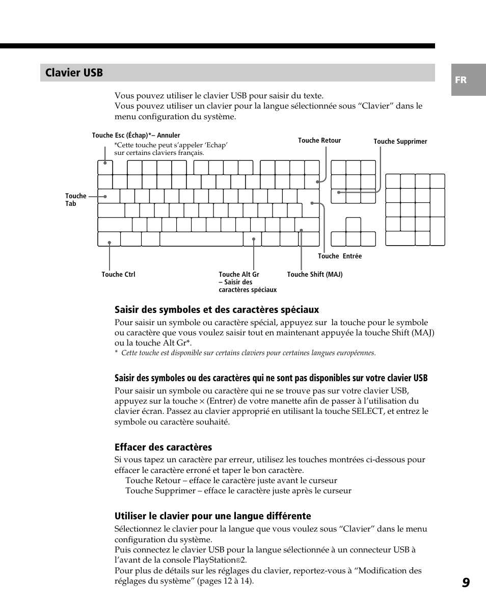 Clavier usb | Sony PlayStation 2 User Manual | Page 45 / 112