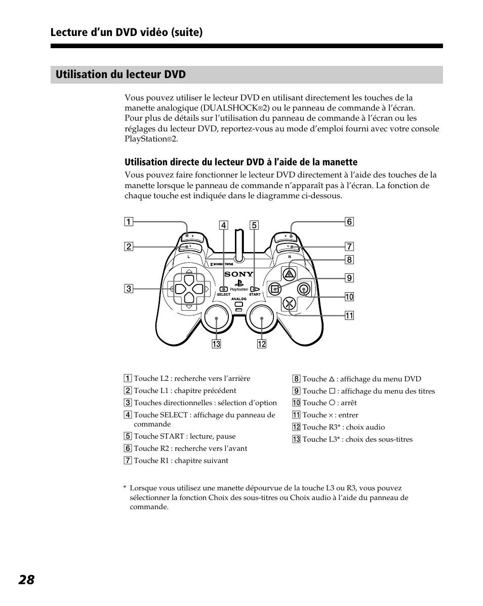 Lecture d’un dvd vidéo (suite), Utilisation du lecteur dvd | Sony PlayStation 2 User Manual | Page 64 / 112