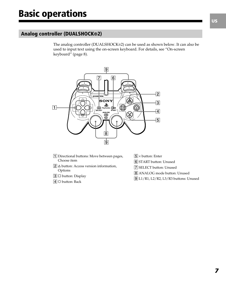 Basic operations, Analog controller (dualshock | Sony PlayStation 2 User Manual | Page 7 / 112
