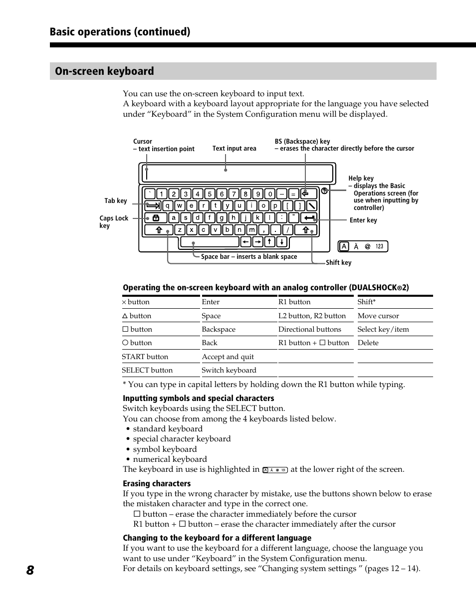 Basic operations (continued) on-screen keyboard | Sony PlayStation 2 User Manual | Page 8 / 112