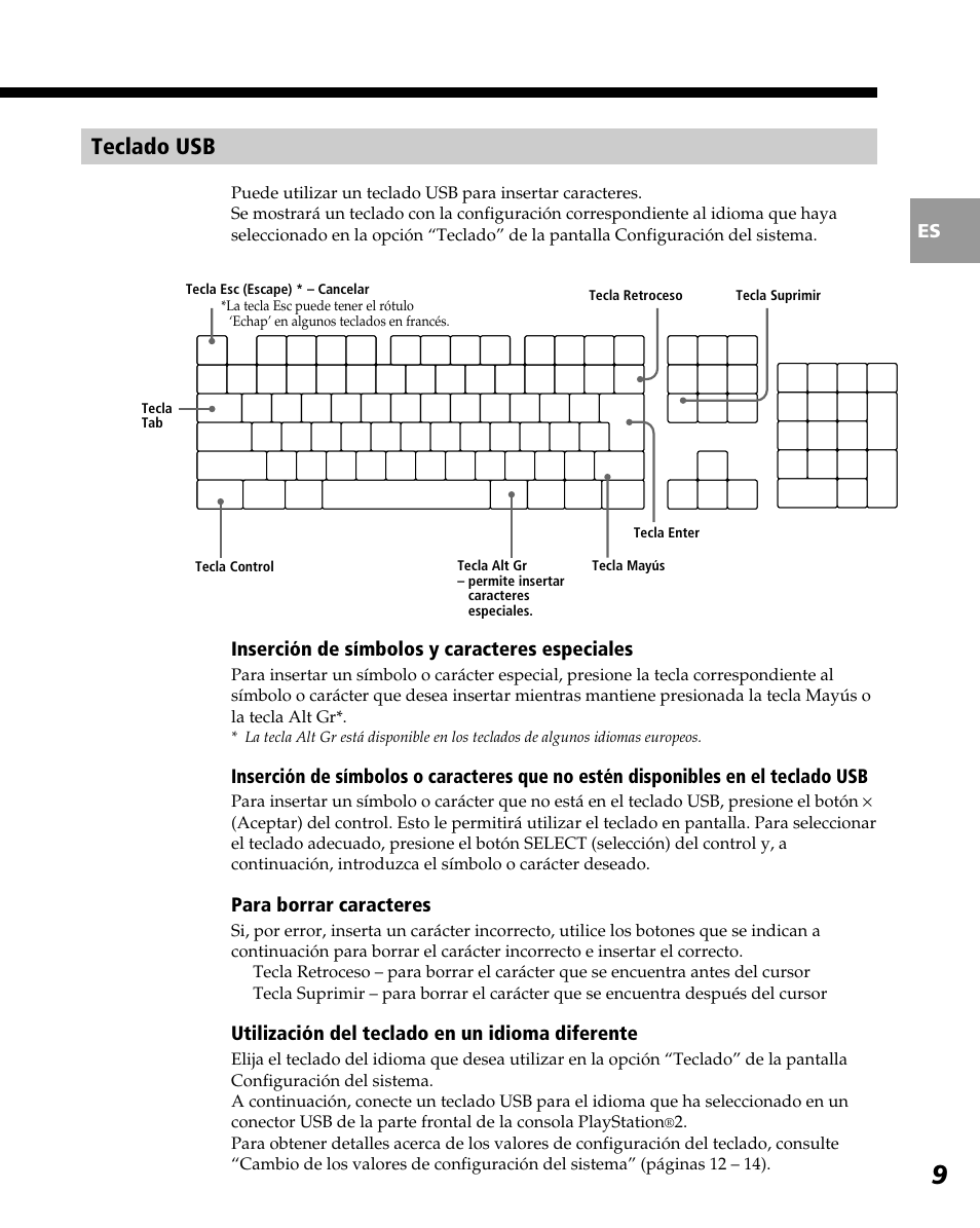 Teclado usb | Sony PlayStation 2 User Manual | Page 81 / 112
