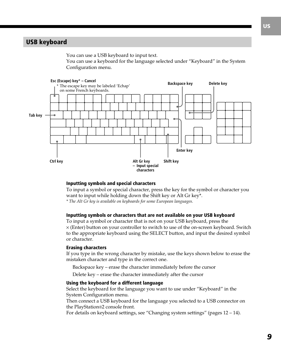 Usb keyboard | Sony PlayStation 2 User Manual | Page 9 / 112