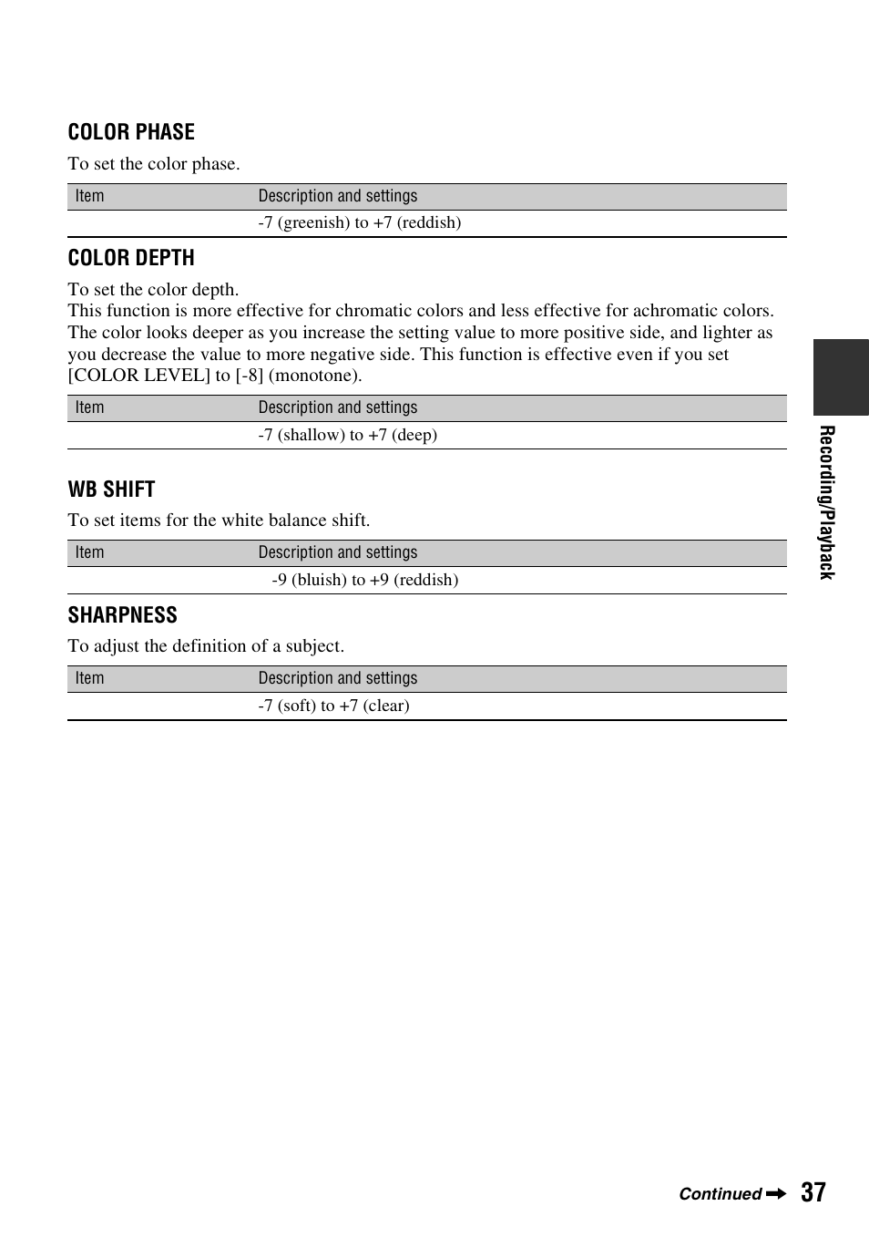 Sony HANDYCAM HDR-FX1000E User Manual | Page 37 / 131